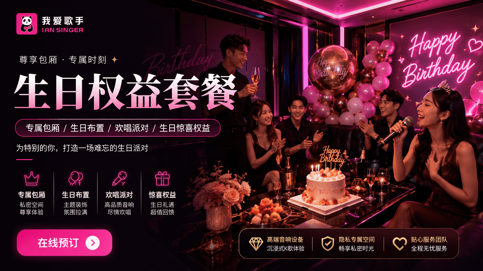 Birthday Privilege